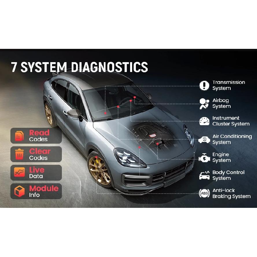 THINKCAR Thinkscan Plus S7 S6 S4 OBD2 Сканер Диагностические Инструменты для Автомобилей Автомобильный Сканер Инструмент Авто Диагностики Считыватель Кодов 28 Сбросов
