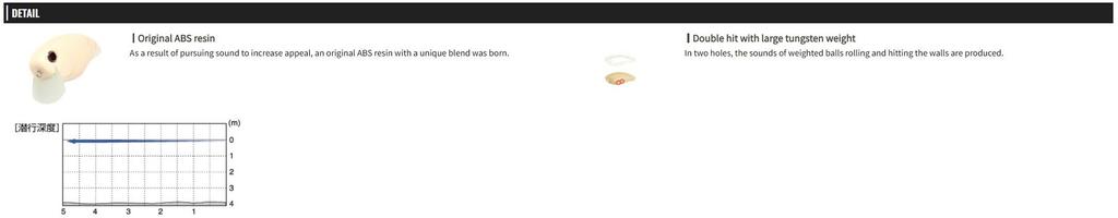 OSP DaiBuzzn' Heavy Hitter 64 мм 17 грамм Плавающая приманка L-05 (5251)