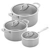 KUHN RIKON cookware set ALLROUND 3-piece со стеклянной крышкой INDUCTION