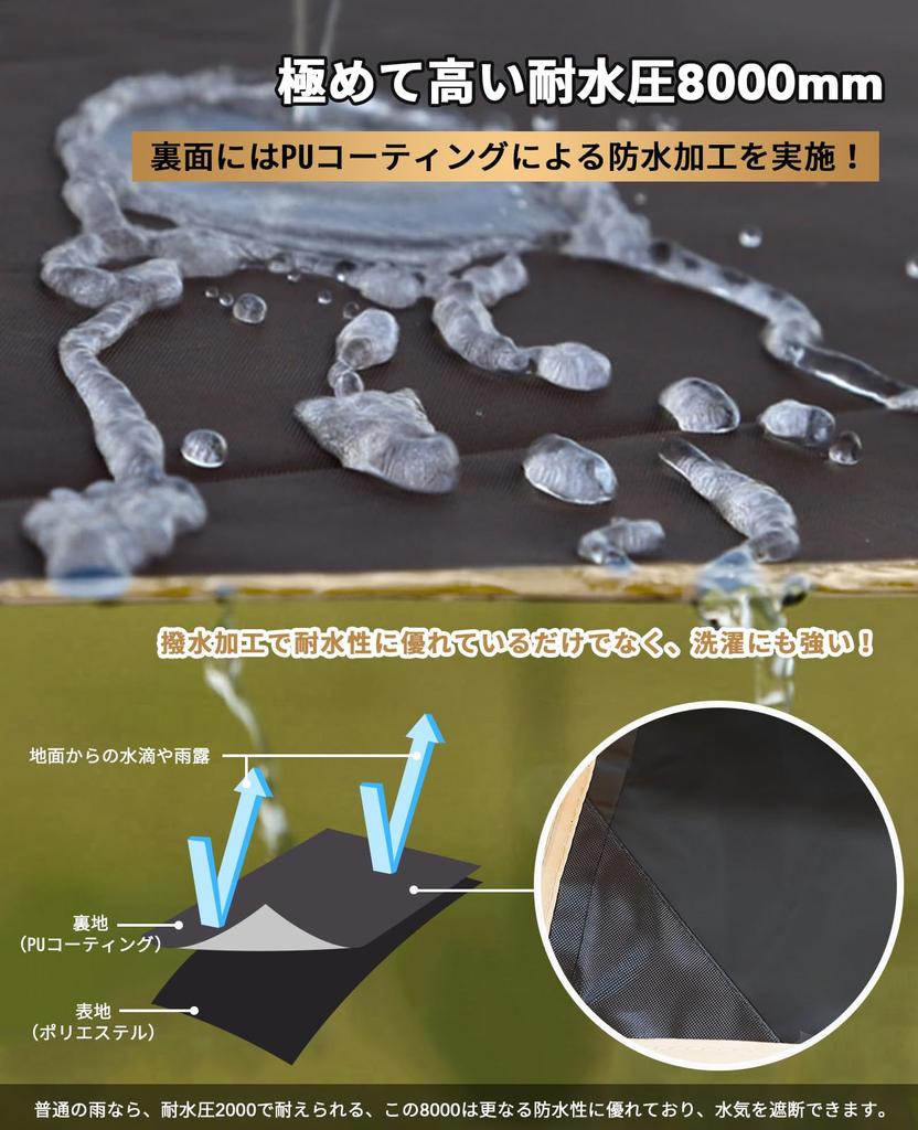 GOGlamping Ground Sheet Tent Sheet Square Палатка Простыня для туристической купольной палатки Простыня для отдыха Водонепроницаемый легкий 420D Компактный шестиугольный напольный коврик Брезент