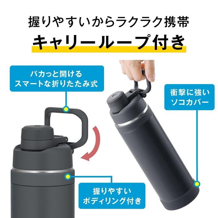 Термос-бутылка для спорта Thermos 1.5 л, матовый черный, FJU-1501 MTBK