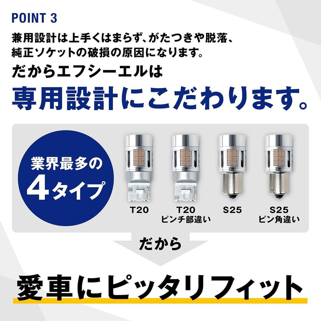 fcl. S25 Single LED Turn Signal with Built-in Resistor, Amber, High Lumen, Compatible with