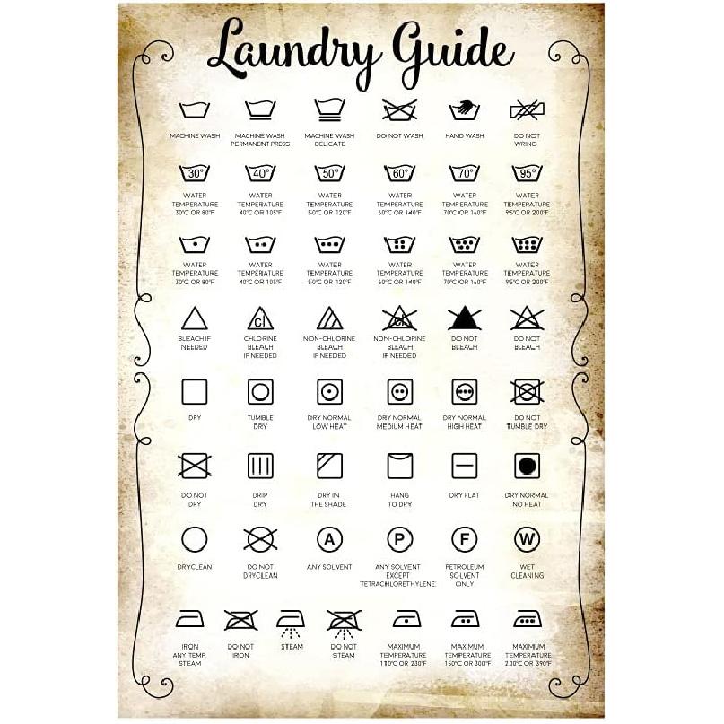 Vintage Metal Sign Rustic Laundry Guide To Procedure The Laundry Symbols Guide Poster Tin Sign Retro Plaque Wall Decor Gift For Home Kitchen Office