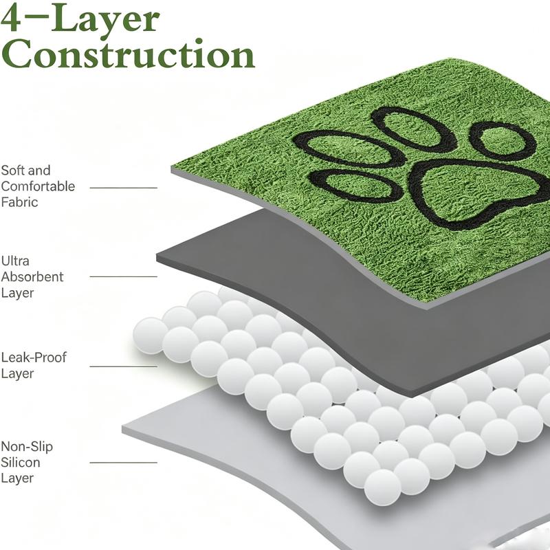Washable & Reusable Dog Urine Pads Suitable for Training Super Absorbent Leak-Proof PuppyPads with Non-Slip Base 60*45cm