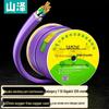 Кабель Ethernet Shanze Cat 7 с двойным экранированием, 10 Gigabit