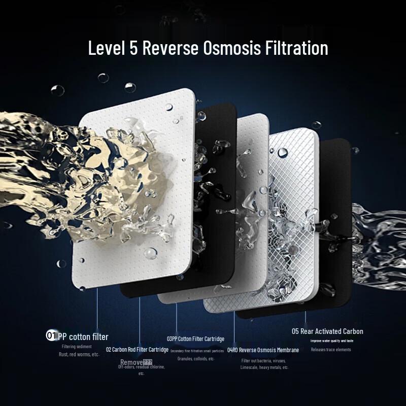 Xili Commercial Smart RO Hot & Cold Water Purifier Dispenser