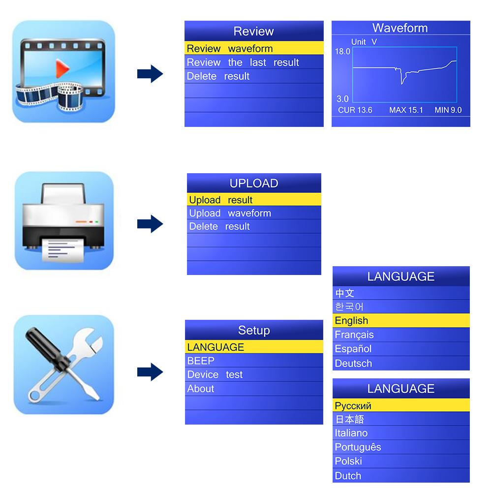 Тестер аккумуляторов для автомобилей и мотоциклов 12 В 6 В KONNWEI KW650, анализатор аккумуляторной системы 2000CCA, тест на проворачивание зарядки, диагностический инструмент