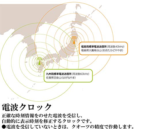 Seiko Clock HS533W White Analog Radio-Controlled Wall Clock, 346x32mm Diameter