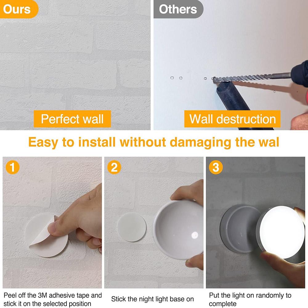 Ночник с датчиком движения, Вращающийся на 360° светодиодный ночник, Подсветка для шкафа, Портативный ночник на батарейках, Холодный белый