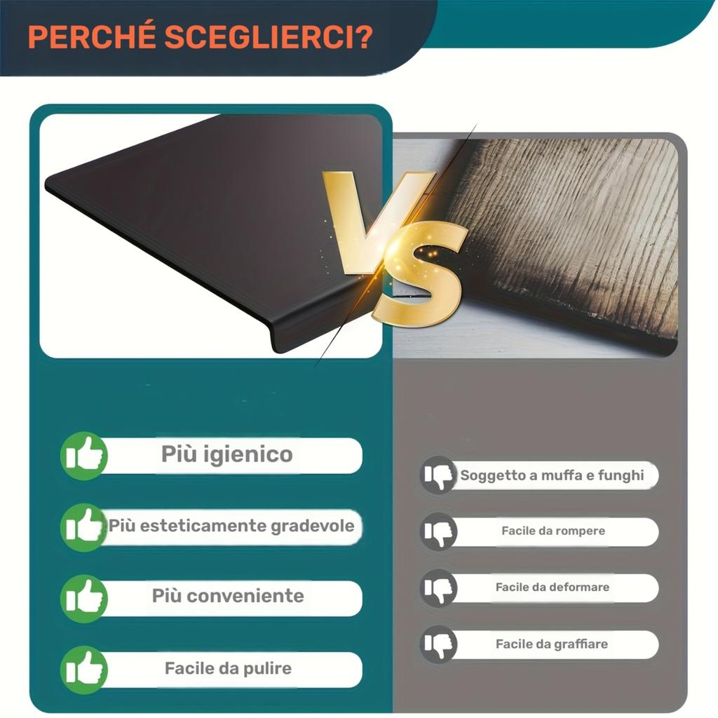 Большая черная разделочная доска из ПЭТ высокой прочности с защитным бортиком - Безопасная для пищевых продуктов Защита столешницы для кухни, Устойчивая к царапинам Легко моющаяся D