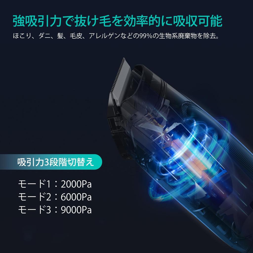 Щетка и пылесос Neabot Pet Clipper Dog Cat Beauty Device 5 в 1 Многофункциональный пылесос для домашних животных Набор для ухода за домашними животными Электрическая машинка для стрижки включает в себя волосы