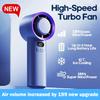 Portable 3600mAh Handheld Mini Fan Foldable Neck Hanging Fans 199 Speed USB Rechargeable Fan with Phone Stand and Display Screen