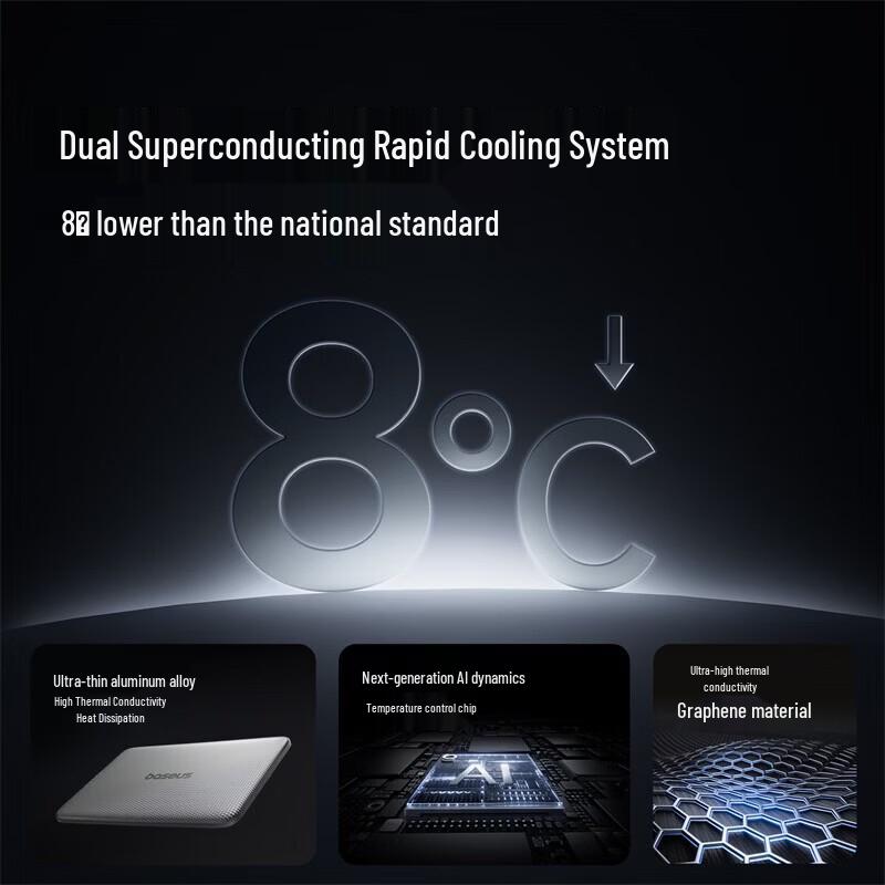 Baseus PicoGo AM11 10000mAh Magnetic Power Bank