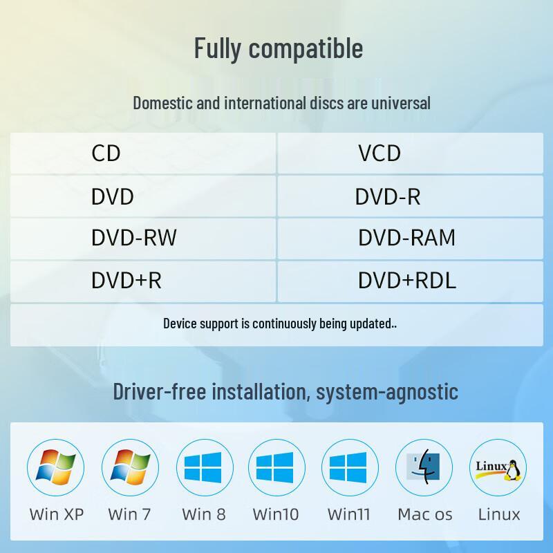 HP Внешний тонкий DVD-привод USB