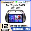 2 Din Android 12 автомобильное радио для Toyota RAV4 Rav 4 2001 - 2006 мультимедийный видеоплеер GPS 4G Carplay авто стерео QLED головное устройство