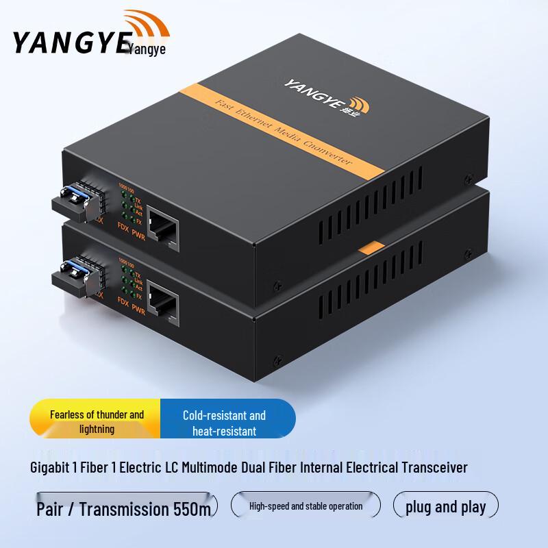 Гигабитный многомодовый оптоволоконный приемопередатчик Yangye