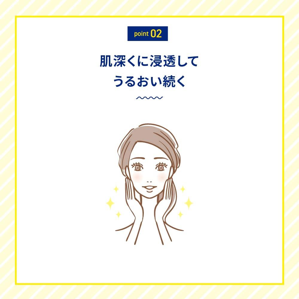 Melano CC Лечебный отбеливающий лосьон-рефилл 120 мл против несовершенств (Квази-лекарство)