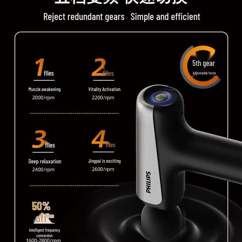 Philips Мини-перкуссионный массажер для глубоких тканей, штекер CN (адаптер в комплекте)