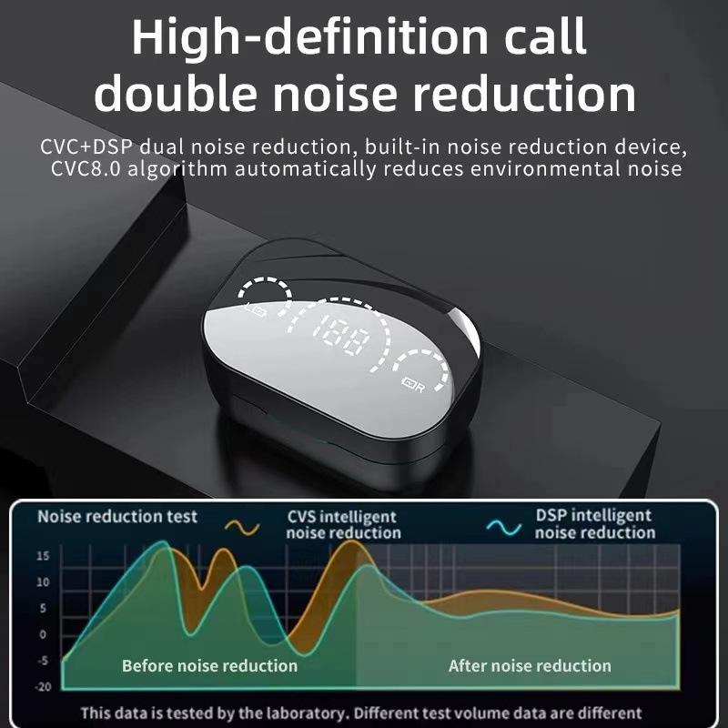 Новая беспроводная Bluetooth-гарнитура с HD-зеркалом, цифровым дисплеем и ручкой, внутриканальные спортивные наушники
