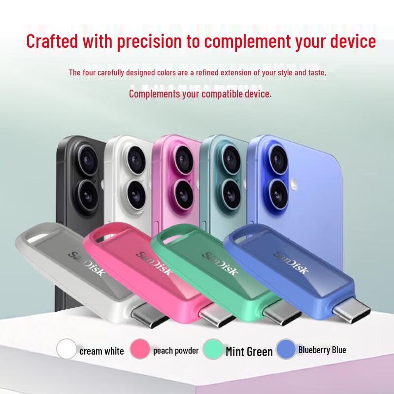SanDisk USB 3.2 флеш-накопитель Type-C объемом 512 ГБ для iPhone и iPad
