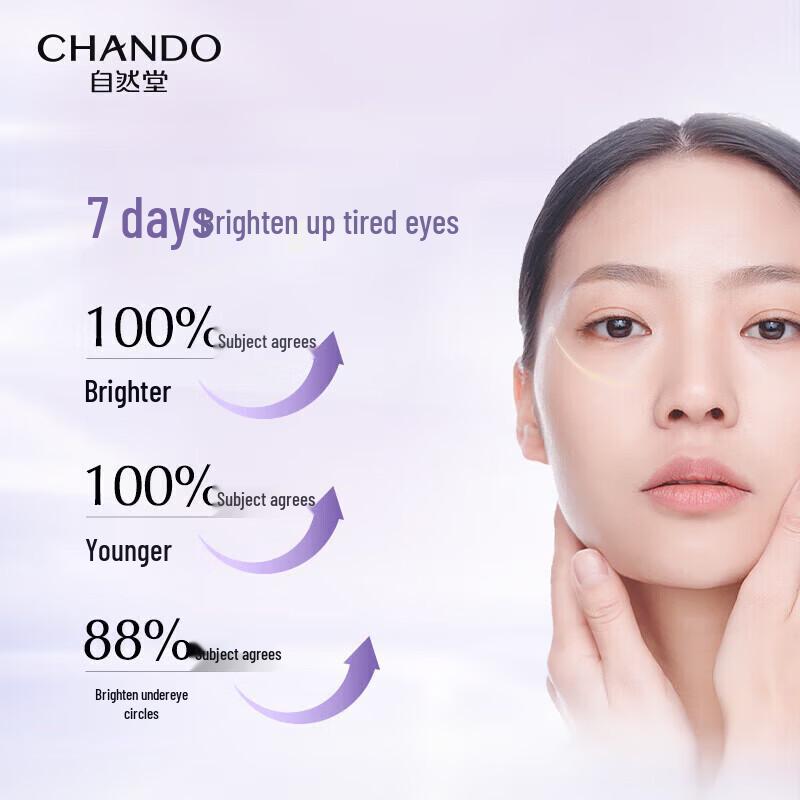 CHANDO Крем для глаз с эффектом реверсирования времени