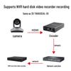 Видеоэнкодер HDMI SDI для прямой трансляции и записи