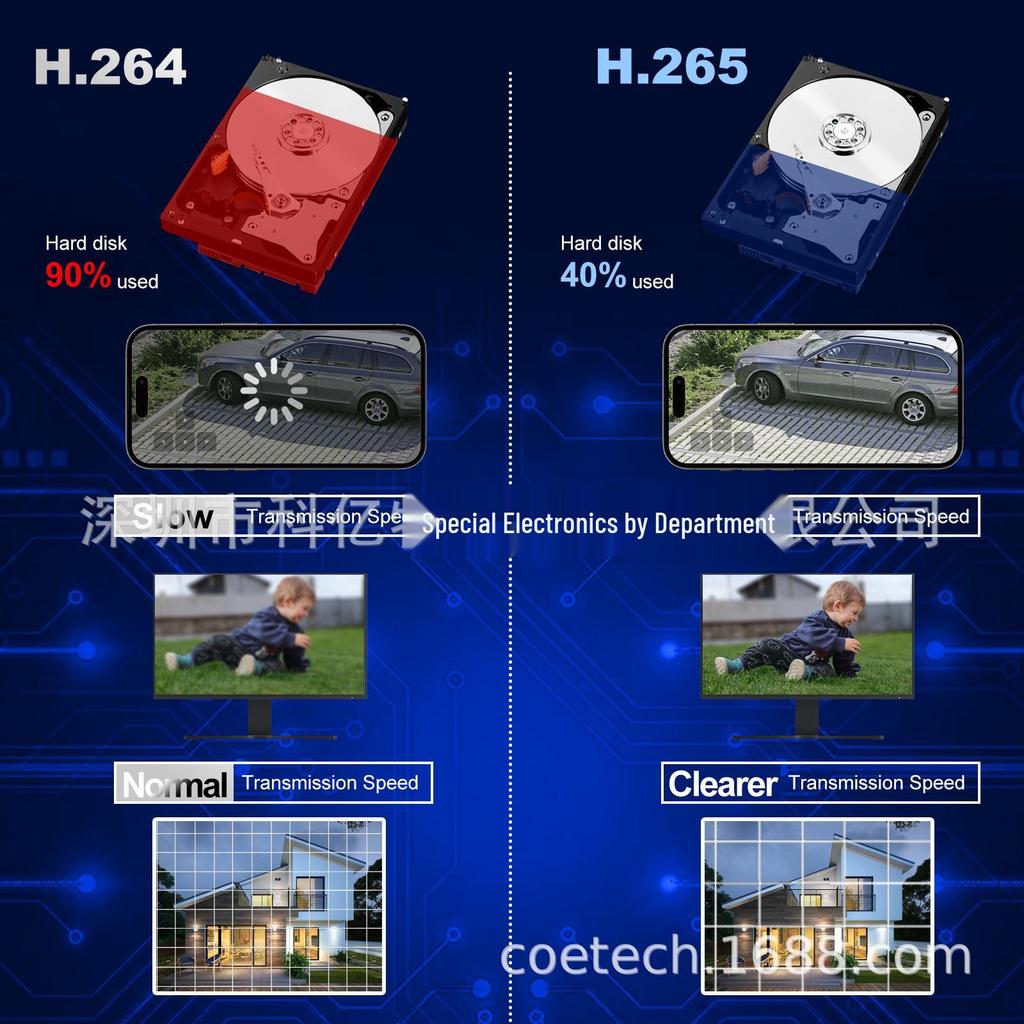 4K Двойная подсветка POE Наружная сетевая камера с аудио, Цветная, Водонепроницаемая, 4Мп/5Мп/8Мп