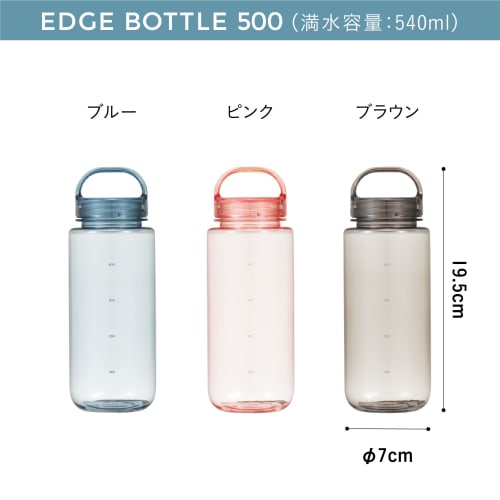 CB Japan Tritan Water Bottle, 500ml, Brown, Dishwasher Safe, with Marking, 180-Degree Rotation for Easy Opening and Closing, Integrated Gasket, BPA-Fr