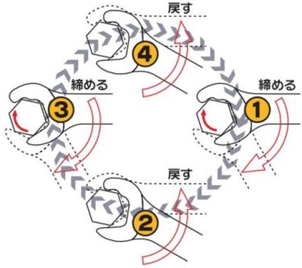 Rapid Spline Gear Wrench 12mm Pro-Auto RSG-12