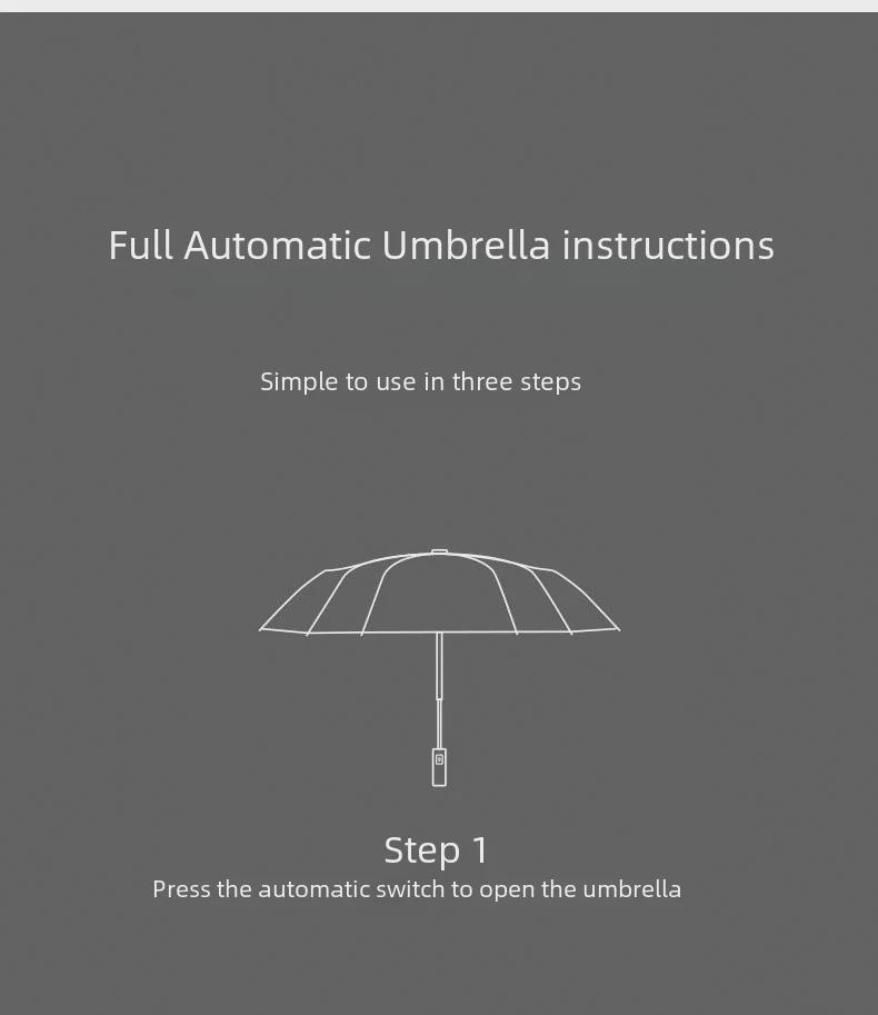 Автоматический зонт с тройным сложением «гусиная лапка» и защитой от ультрафиолета