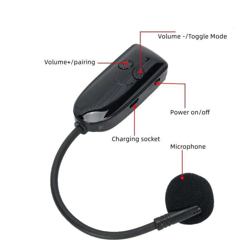 Ручной беспроводной микрофон УВЧ гарнитура 2 в 1 Профессиональный головной микрофон Диапазон 30 м для обучения Усилитель голоса Сценические динамики