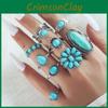Retro Turquoise Inlay Feather Leaf Ring Collection Trendy And Personalized 8-piece Ring Set