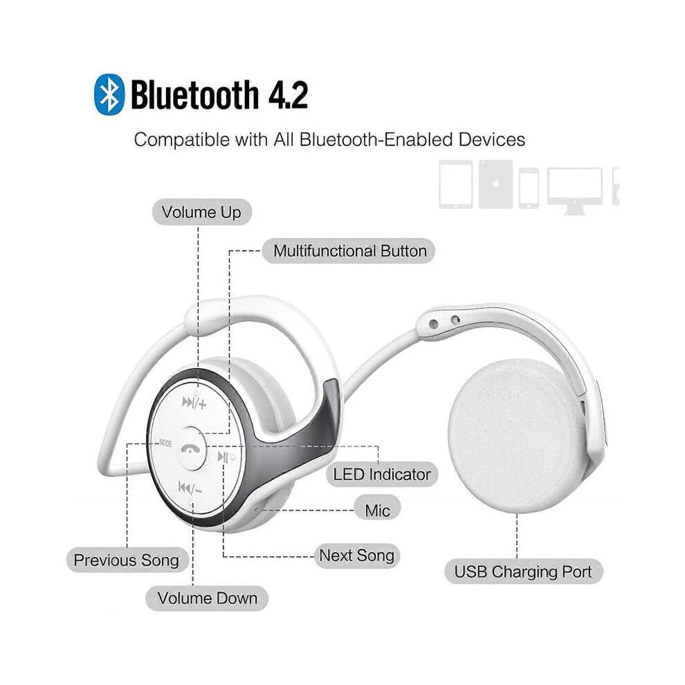 Беспроводная Bluetooth повязка на голову Sport Marathon2 Bluetooth 4.2
