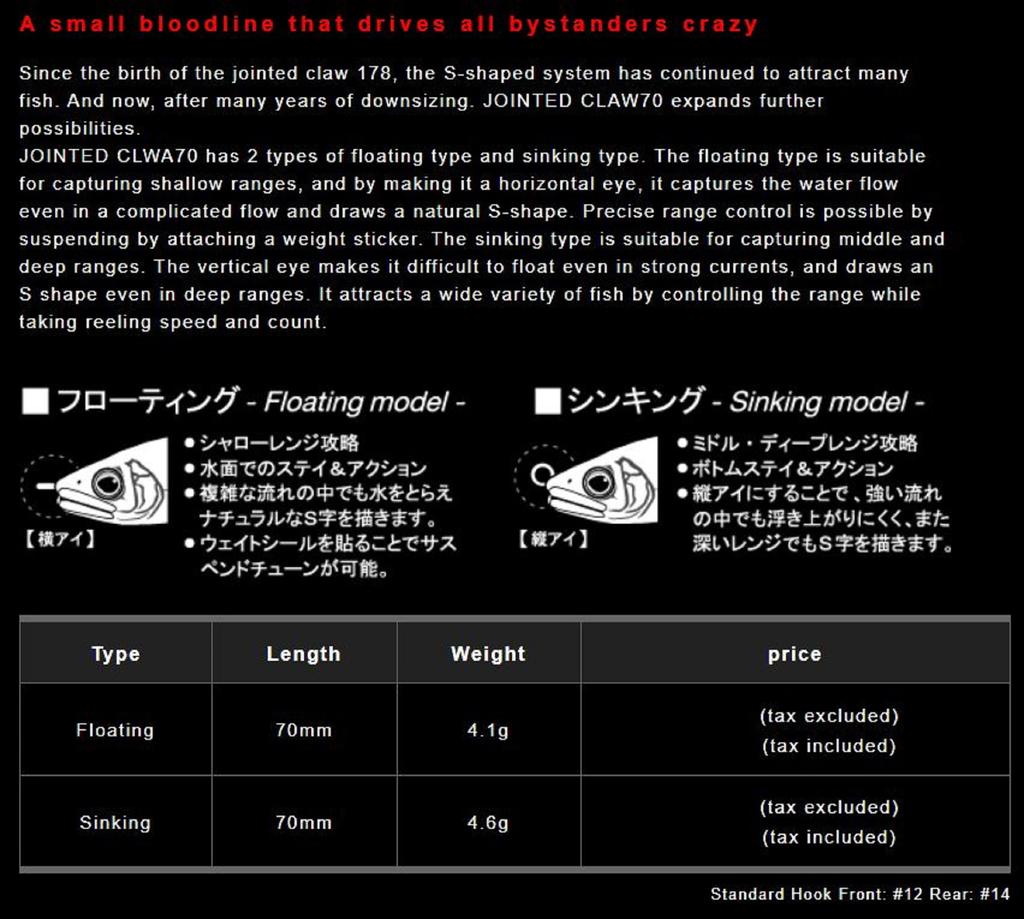 Gan Craft Суставной Клещ Тип 70 S Тонущая Приманка U-05 SW (4733)