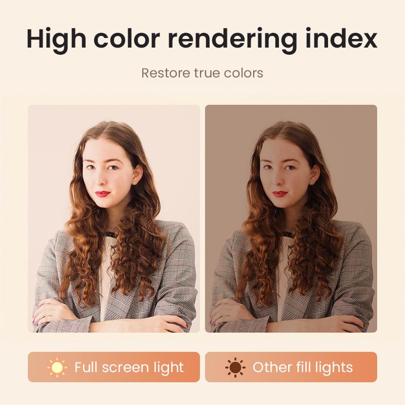 Светодиодная видеопанель Наборы для фотостудии 3200K-5700K Более мягкое освещение для Tiktok Студийная уличная съемка Портреты Прямой эфир YouTube