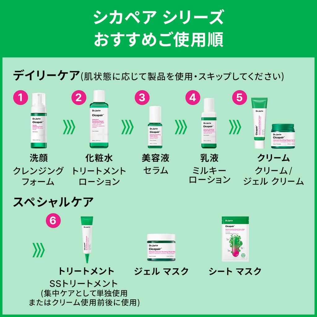 Cicapea Intensive S Repair Mask 75 мл Успокаивающая чувствительная кожа Огрубевшая кожа Cica Gel Mask Pack Корейская косметика Derma Cosmetics Dr.Jart+ [Официальная/Оригинальная