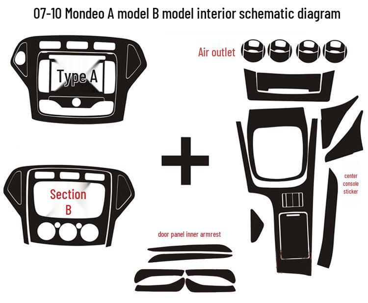 Mondeo 07-13 Dashboard Carbon Fiber Interior Sticker Film