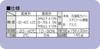 Shinwa Sokutei Термогигрометр Круглый 15см Синий 70503 F-4