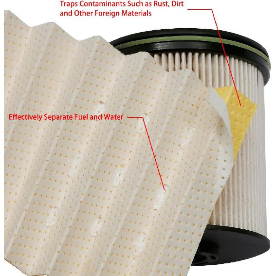 TP1015 Fuel Filter For 6.6L Duramax Diesel Compatible With 2017-2025 Chevy Silverado/GMC Sierra 2500HD 3500HD, 2014- Chevy Cruze | Replaces#