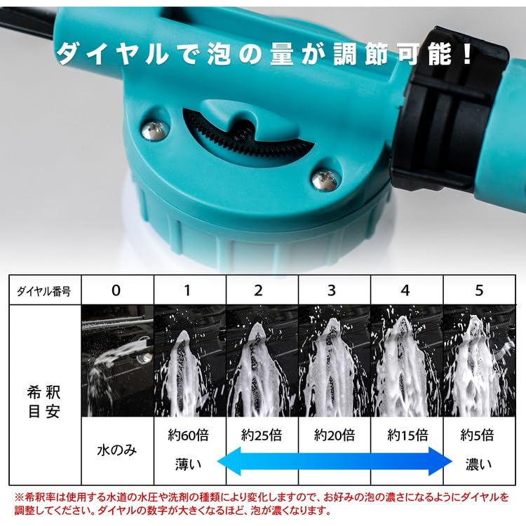 Konan Оригинальный LIFELEX Пенный Очиститель для Мойки Автомобиля Подключаемый к Шлангу KYK07-3296