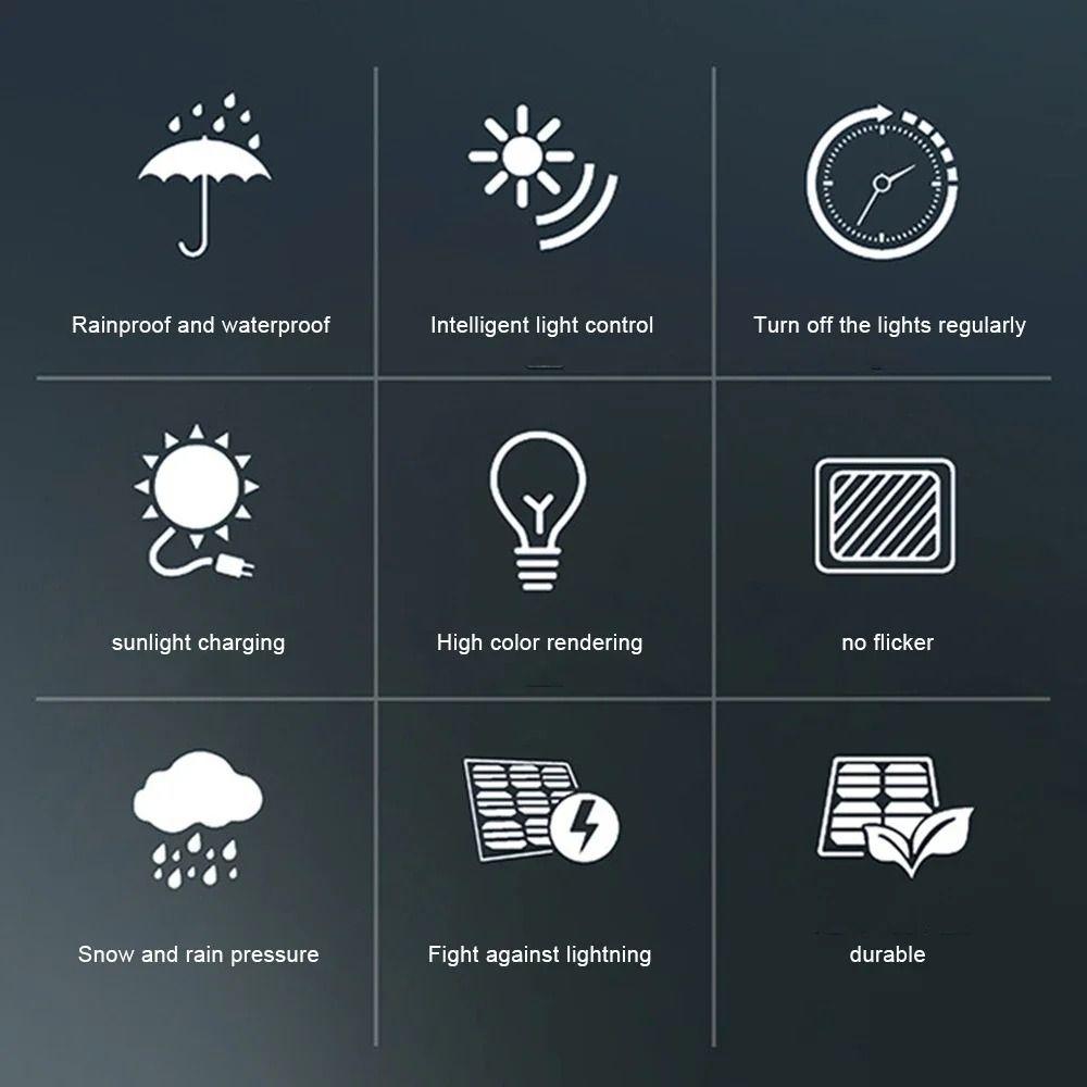 С пультом дистанционного управления Лампа Минималистский сад Подвесной светильник Дом Открытый сад