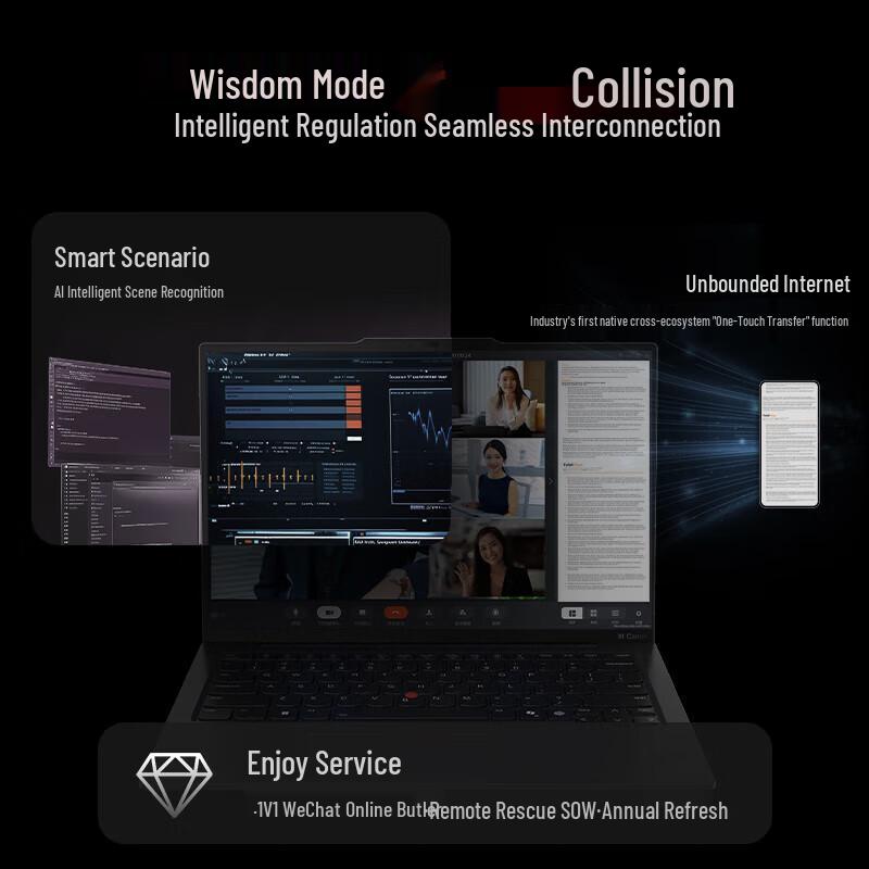 ThinkPad X1 Carbon AI 2025 14-inch Business Laptop (CN version)