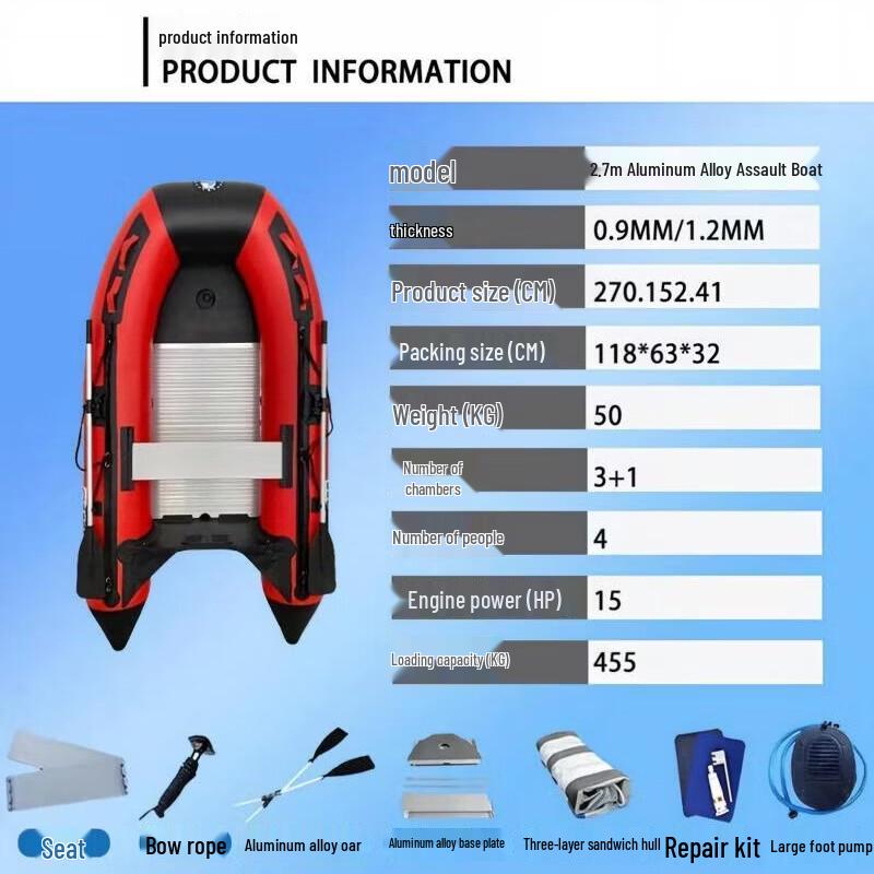 Shao'an Inflatable Fishing & Rescue Boat with Aluminum Alloy Bottom
