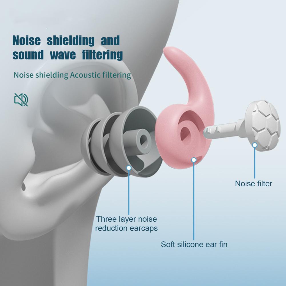 Силиконовые беруши портативные 3 слоя дорожные защитные наушники подавление шума (розовый)