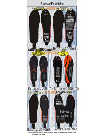 Умные унисекс греющие стельки с управлением через приложение и USB-зарядкой