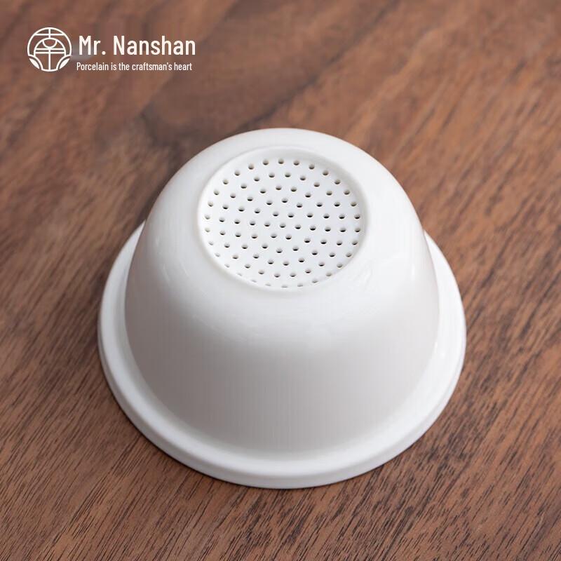 Nanshan Xiansheng Creative Ceramic Coffee Mug Set