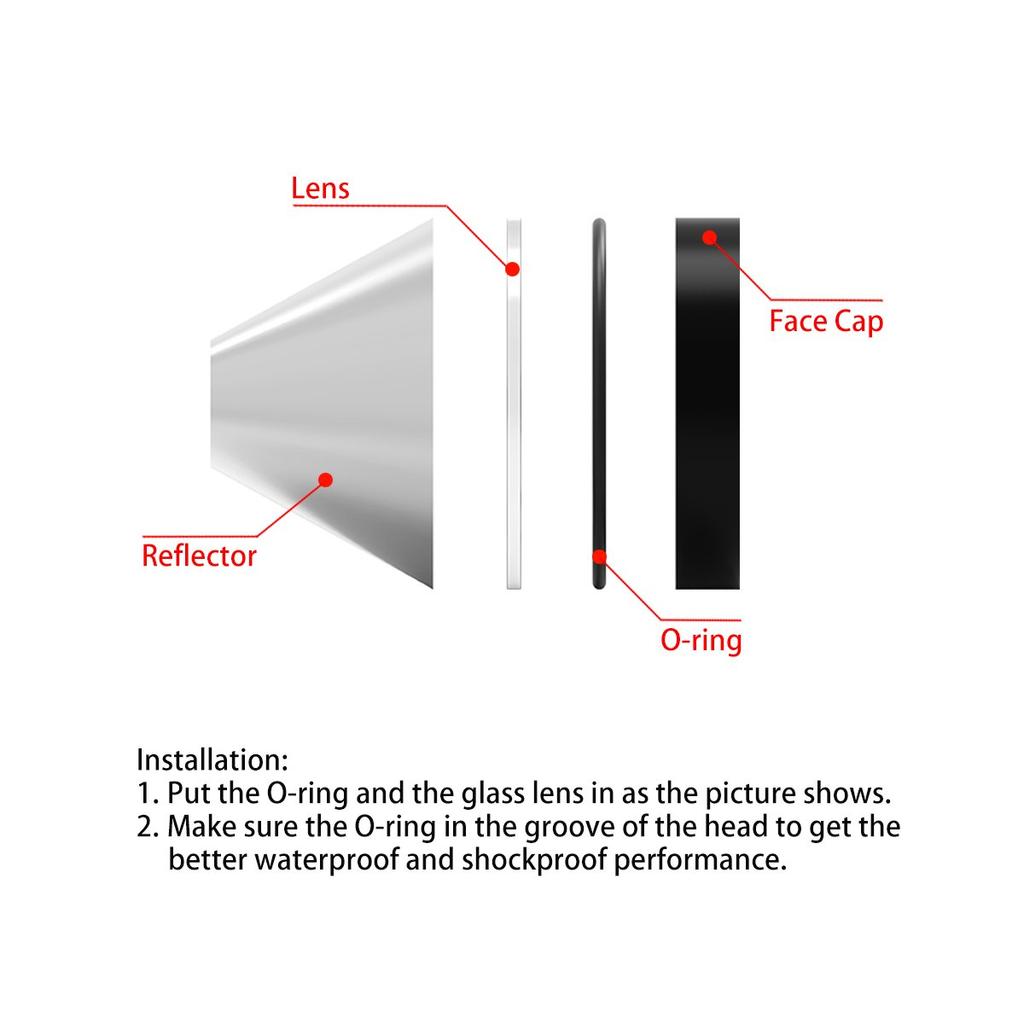 Replacement Lens for MAGLITE Upgrade (Gas/LED) (Maglite)