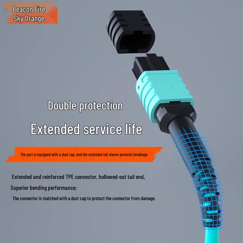 FHTCEN MPO-MPO Multimode Fiber Optic Patch Cable