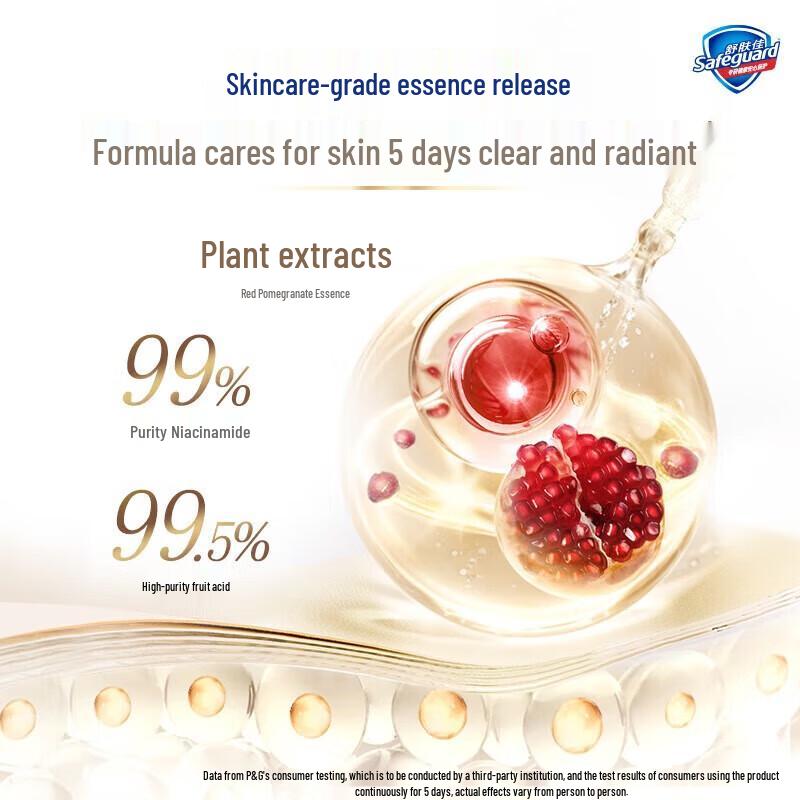 Safeguard Rejuvenating Red Pomegranate Shower Gel