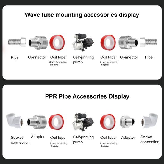 Yousheng Центробежный насос Умный бустерный насос постоянного давления 0,87 л.с. 1480 галлонов/час Ультратихий 55 дБ Бытовой водяной насос